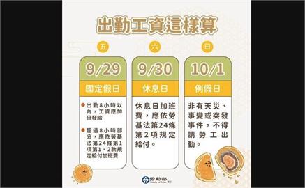 中秋連假薪資怎麼算？ 3天假期「薪資算法一次搞懂」