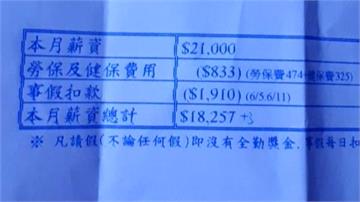 員工控店家月薪只付1.8萬 台東縣政府獲報稽查