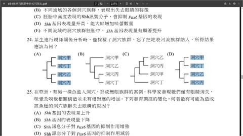 分科測驗149件爭議題判「不送分」　家長：大考中心是黑機關