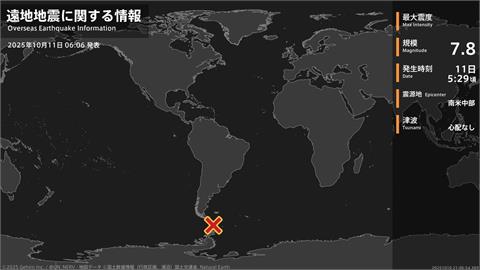 快新聞／海嘯警報！南美德雷克海峽7.8強震　暫無災情傳出