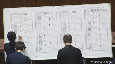 快新聞／轟藍白封殺《財劃法》覆議案！民進黨：全民納稅錢變選舉綁樁工具