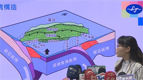 台南規模5.4地震「聽到地鳴聲」　氣象署回應了