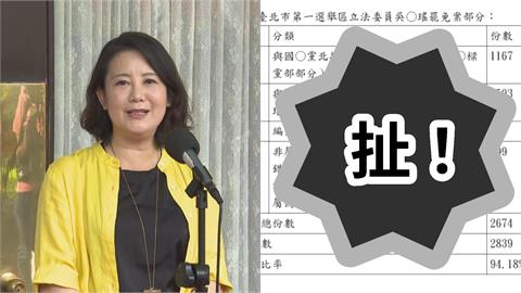「罷雙吳」偽造連署竟破9成！「僅165份是真的」吳思瑤開轟：國民黨沒人道歉