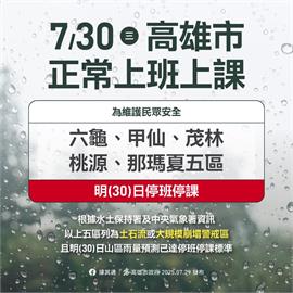 快新聞／豪雨慘淹　高屏13行政區明天停班停課