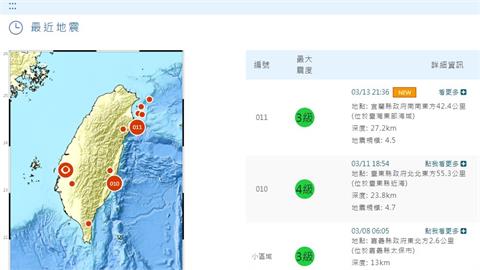 快新聞／21:36宜蘭發生淺層有感地震　宜花最大震度3級