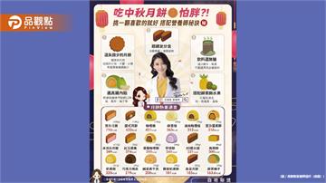 營養師分享吃月餅不怕負擔的5個小技巧 享受美食 也不用吃完充滿罪惡感