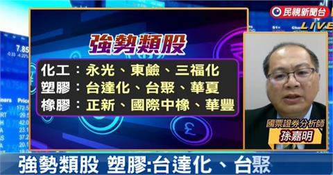 台股看民視／收盤小震盪下跌！專家建議掌握2關鍵「這樣挑」個股