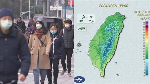 冷氣團「冬至」襲台、氣溫溜滑梯！北台灣「這天10度↓」回暖日曝