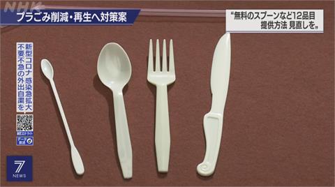 日本力推減塑 餐具、牙刷等12品項加強環保