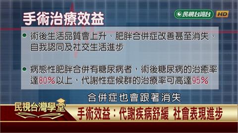 減重手術不只是數字變化!還能遠離疾病增強自信心!
