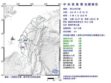 快新聞／台南凌晨連2震！　最大規模4.4、9縣市有感