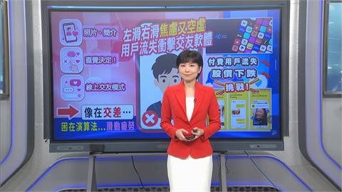 AI變身邱比特？ 交友軟體導入「AI專員」暗藏隱憂