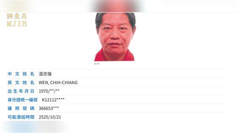 快新聞／苗栗前三灣鄉長棄保逃香港！收賄近1300萬判499年　調查局發布通緝懸賞