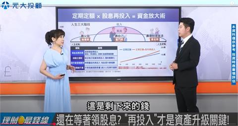 還在等著領股息？「這方法」才是資產升級關鍵　理財最錢線大揭密