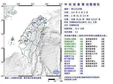 快新聞／02:35花蓮近海5.3「淺層地震」　最大震度4級