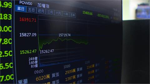 台股早盤一度重挫500點 台積電.大立光穩陣腳
