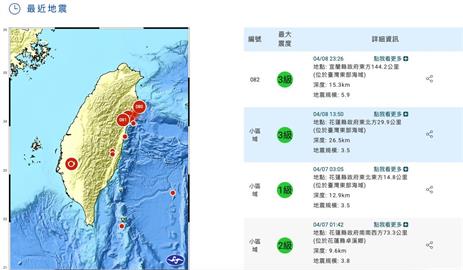 快新聞／09:53規模5.8地震！宜蘭震度達4級　盆栽、水缸「晃超大」畫面曝