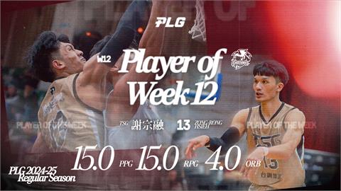 PLG(影)／台鋼魔獸獲選第12週最佳球員　謝宗融「雙15」再締罕見紀錄