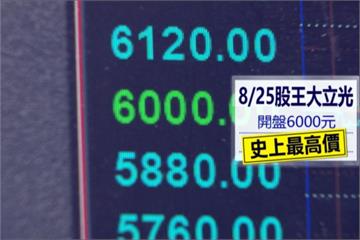 大立光盤中來到6075元  再創新高價！