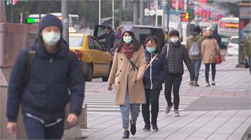 元旦低溫 桃園新北兩地測得8.5度 白天起寒流減弱 氣溫緩步回升