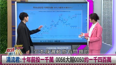 週日趴(影)／達人:高股息ETF選股策略是自殺行為 推薦的網紅不負責