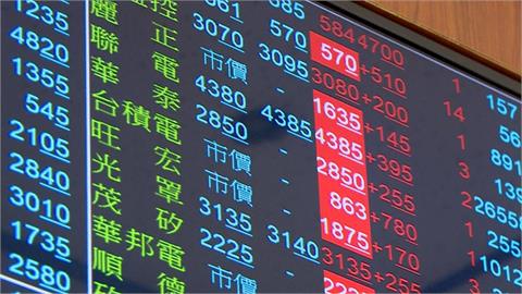 快新聞／掃連日陰霾「站回4萬4」！台股終場暴漲1783點　台積電收2410元