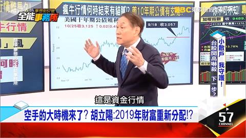 詐團假冒股市教父胡立陽　金融退休高管慘丟近千萬元
