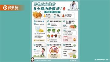 週末吃完炸物別急著懺悔！奉上急救方法 想吃就開心吃