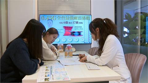 建商「低首付」降購屋門檻優惠搶市　專家：仔細衡量還款能力