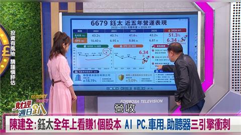 陳建全:鈺太全年上看賺1個股本 AI PC.車用.助聽器三引擎衝刺