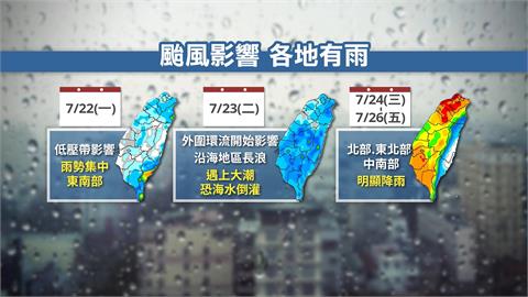 颱風要來了！　靠近台灣時恐成「中颱」　　週三、週四影響最劇