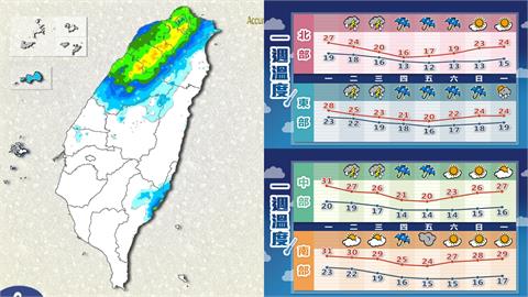 全台猛變天「雨下個不停」！林嘉愷曝「連凍3天」：已達冷氣團標準