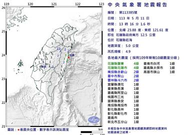 快新聞／又震！13:16 花蓮規模4.9地震「深度僅5公里」　最大震度4級