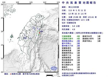 快新聞／又震！13:16 花蓮規模4.9地震「深度僅5公里」　最大震度4級