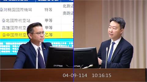 向前行(影)／質詢不知清泉崗機場「有飛軍機」！王義川懷疑黃健豪「有住在台中嗎」？