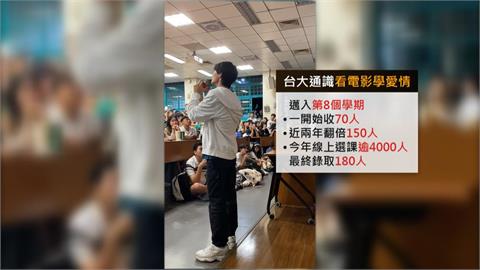 台大加簽拚了！學生開唱「我喜歡你」　掌聲破70分貝獲選