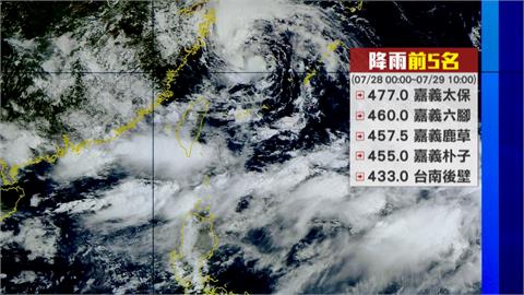 雨彈襲北中南! 高屏今起3天總雨量恐飆900毫米