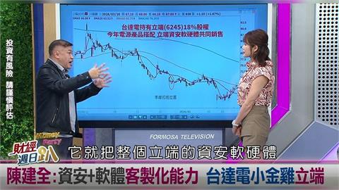 財經週日趴(影)／陳建全：立端科技軟硬整合卡位輝達供應鏈 本益比僅15倍