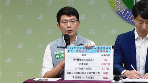 快新聞／台中866億元預算慘遭藍委阻擋！　議員憂「交通建設恐嚴重倒退」