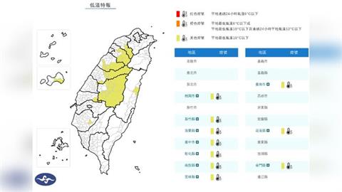 輻射冷卻發威！10縣市低溫特報　冷到明天