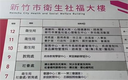 可以這樣？竹市府前科長涉貪　重判16年「復職上班領薪」