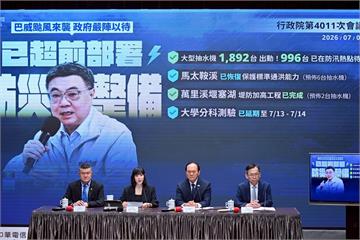 強颱巴威逼近！　內政部：全台佈署6662名救災人力升級救災韌性