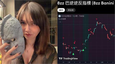 神人上架「巴逆逆反指標追蹤器」勝率更頂?謝女神「拯救蒼生」本尊回應了