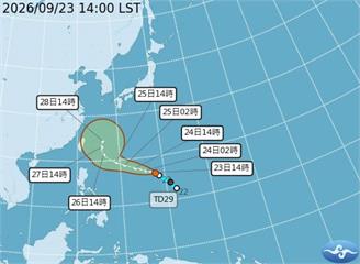 【一週天氣】舒力基週五恐增為中颱　週六北轉不排除侵台