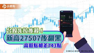 台股戲劇性變臉！先漲583點創新高→翻跌159點　分析師這樣說