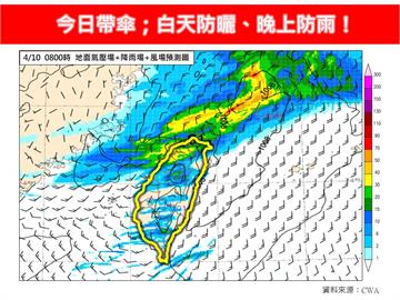快新聞／高溫破30度！今晚鋒面報到迎劇烈天氣　專家：帶傘白天防曬、晚上防雨