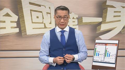 郭台銘獨立參選誰被衝擊？　《全國第一勇》來賓分析：對「他」影響較大