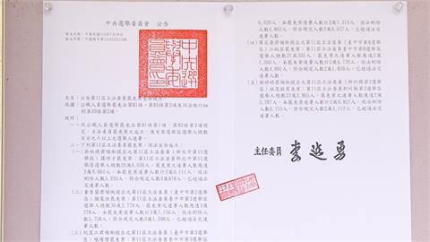 快新聞／確定31：0！羅明才、顏寬恒5藍委罷免補件過關　823投票