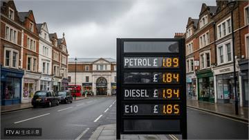 英國4月通膨率降至2.8%低於預期　能源與民生壓力仍成焦點
