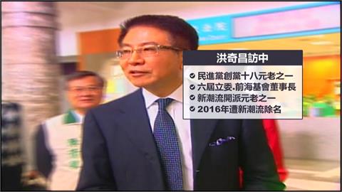 中國官媒曝洪奇昌率團參訪　學者：轉移國民黨共諜焦點